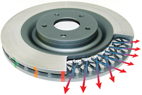 DBA 09-15 Audi TT Quattro Arrière Série 4000 Rotor rainuré