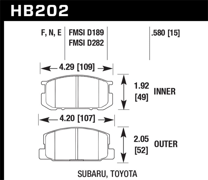 Hawk HB202N.580 HP+ Pads Unknown Application